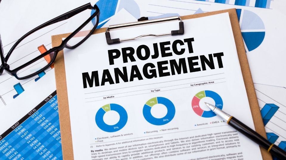 Strategic Project Management BUSL704