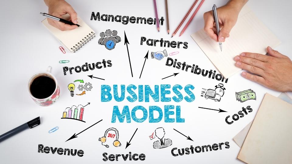 Business Models & Growing Organisations BUS506